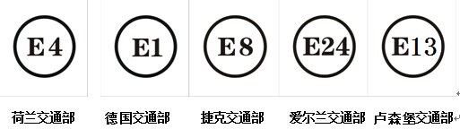 兒童安全座椅ECE（E-MARK）發(fā)證機構介紹圖片