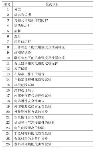 打蛋器3C認(rèn)證檢測(cè)圖片