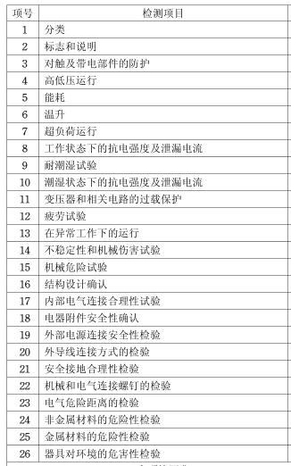 面條機3C認證檢測項目圖片