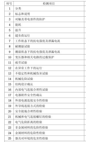 電烤爐CCC認證檢測項目圖片