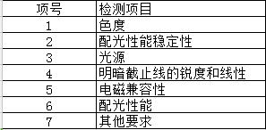 汽車燈3C認(rèn)證檢測項(xiàng)目圖片