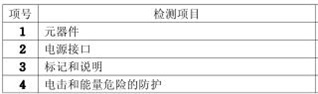 復(fù)印機(jī)CCC認(rèn)證的檢測(cè)項(xiàng)目圖片