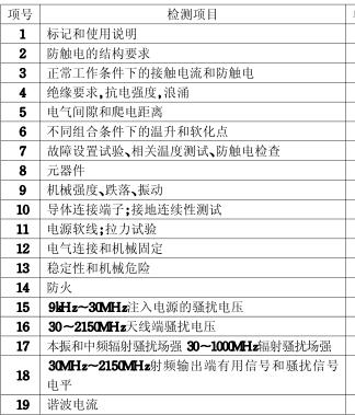 錄像機(jī)的CCC認(rèn)證檢測項(xiàng)目圖片