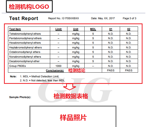 檢測(cè)報(bào)告模板